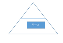 相似三角形的判定