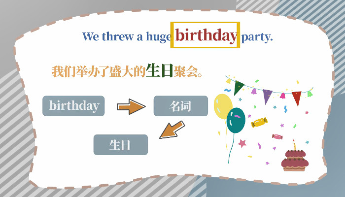 birthday是什么意思