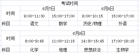 6月9日,化學:8:30-9:45,地理:11:0