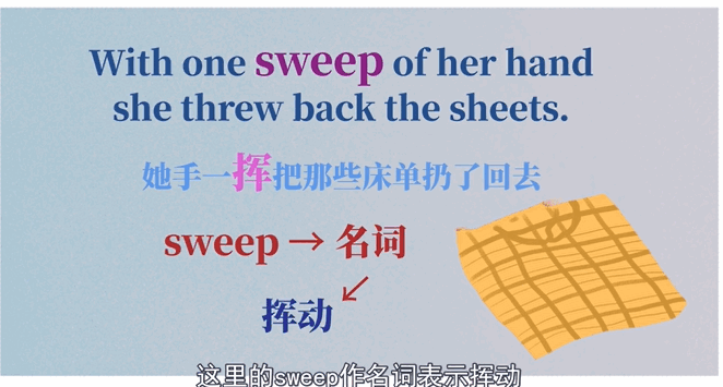 sweep怎么读图片